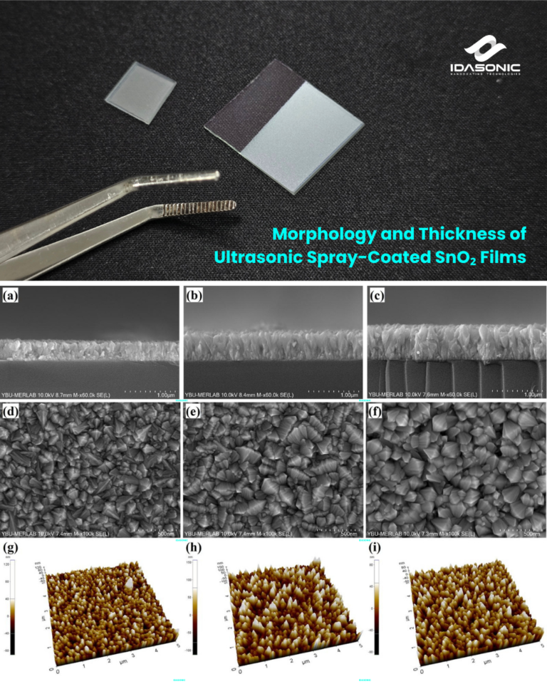 Morphological and Thickness Characterization of SnO₂ Thin Films Deposited via Ultrasonic Spray Coating In this study, tin oxide (SnO₂) thin films were deposited using the UltraSprayer Starter ultrasonic spray coating system. The influence of process parameters on film thickness uniformity, surface morphology, and nanoscale topography was systematically investigated.